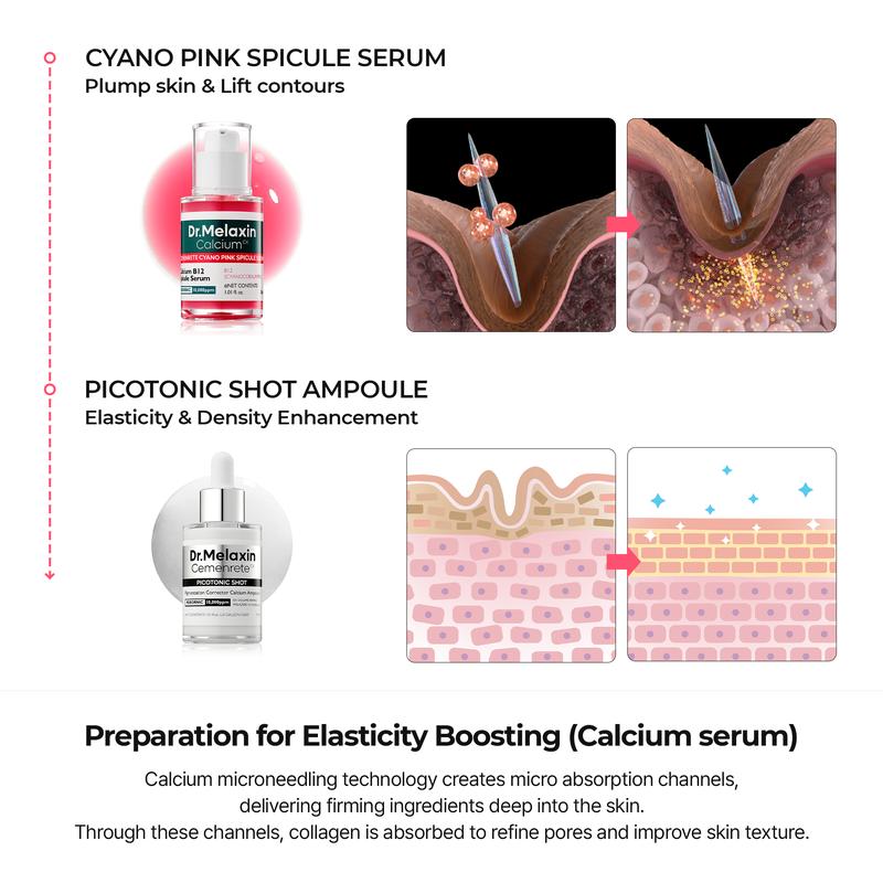 Dr Melaxin - Collagen Boost Set
